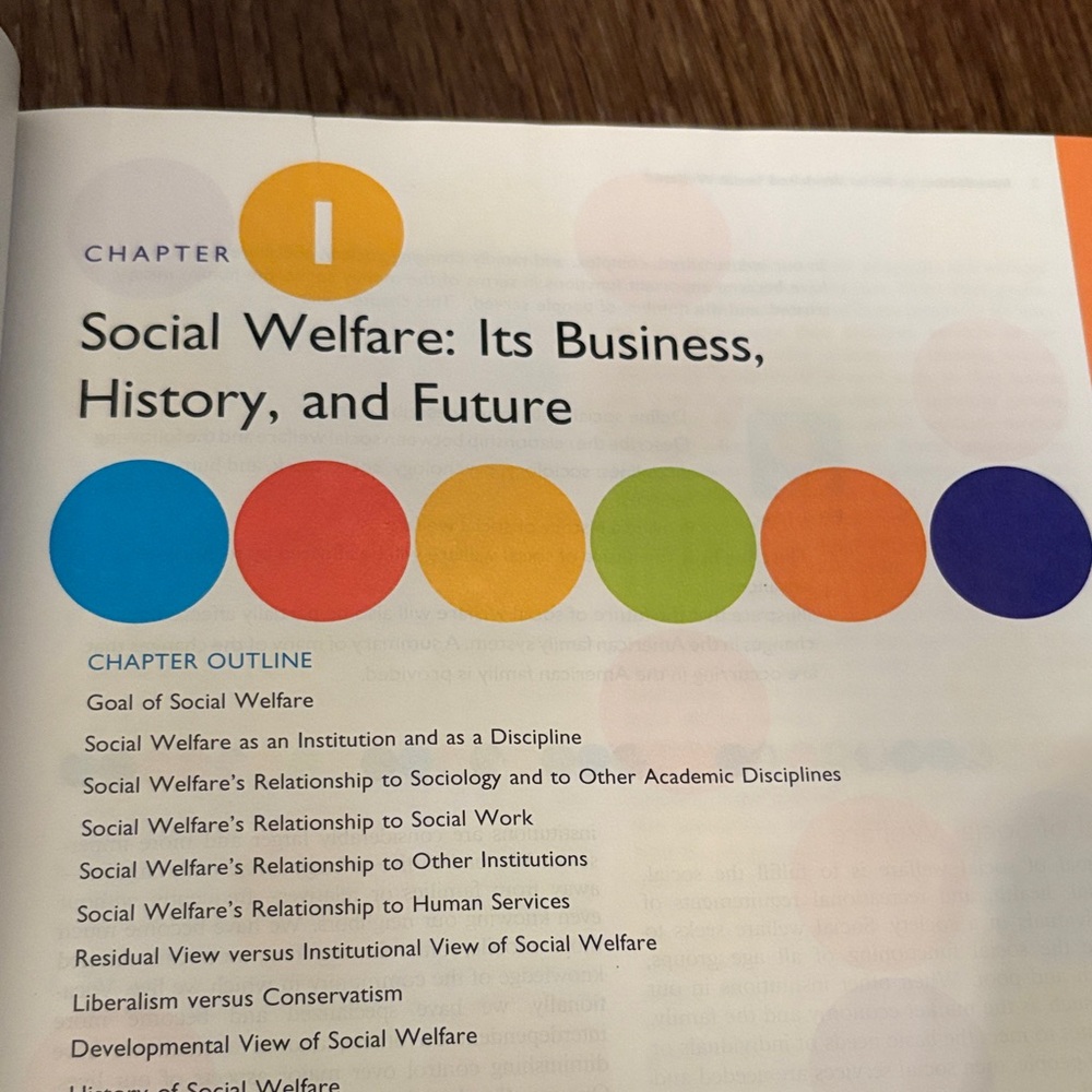 11th Edition Introduction to Social Work and Social Welfare Textbook - Picture 5 of 12